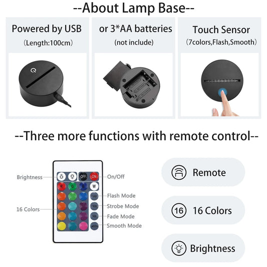 Ace : One Piece Led Light